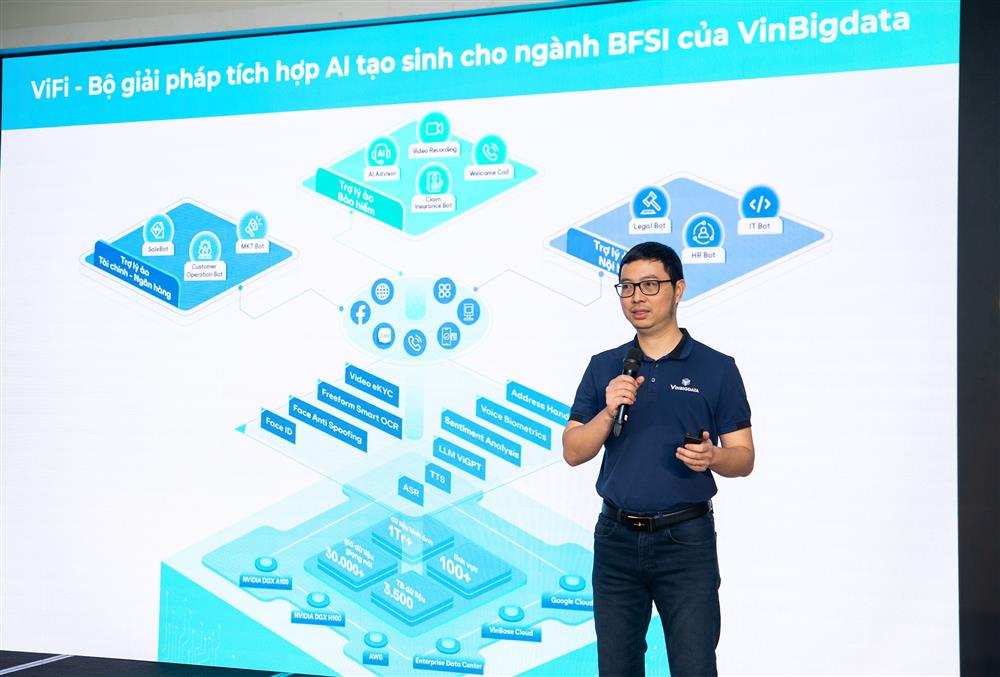 VinBigdata ra mắt ViFi – Giải pháp AI tạo sinh toàn diện cho ngành tài chính, ngân hàng, bảo hiểm