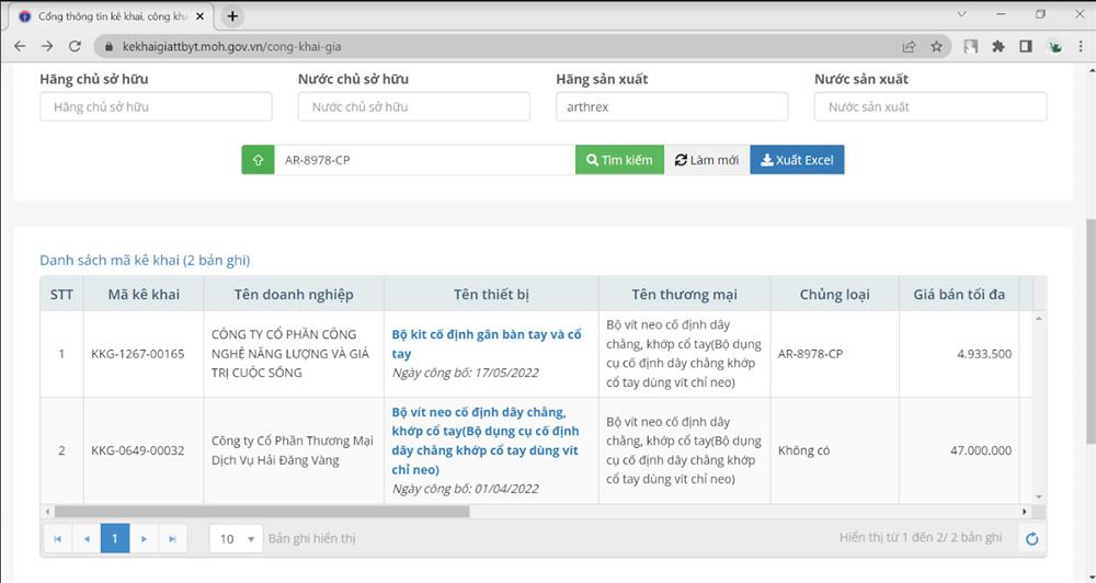 Không có mức trần, khó chống độc quyền về giá trang thiết bị y tế