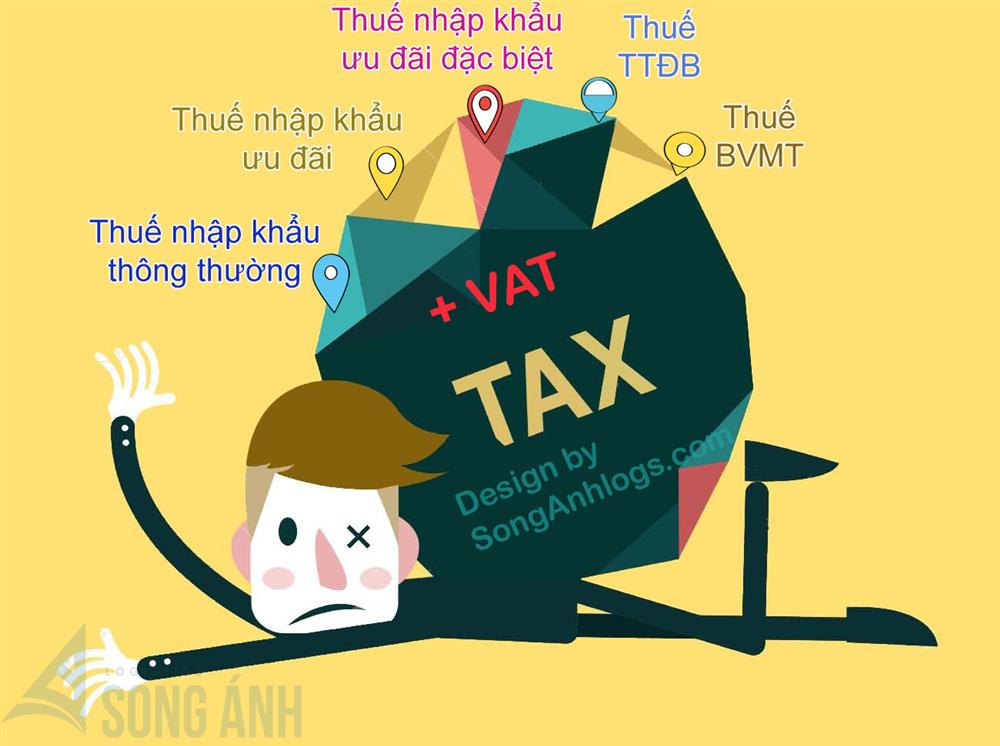 Sửa đổi biểu thuế xuất nhập khẩu, kịp thời tháo gỡ khó khăn cho doanh nghiệp